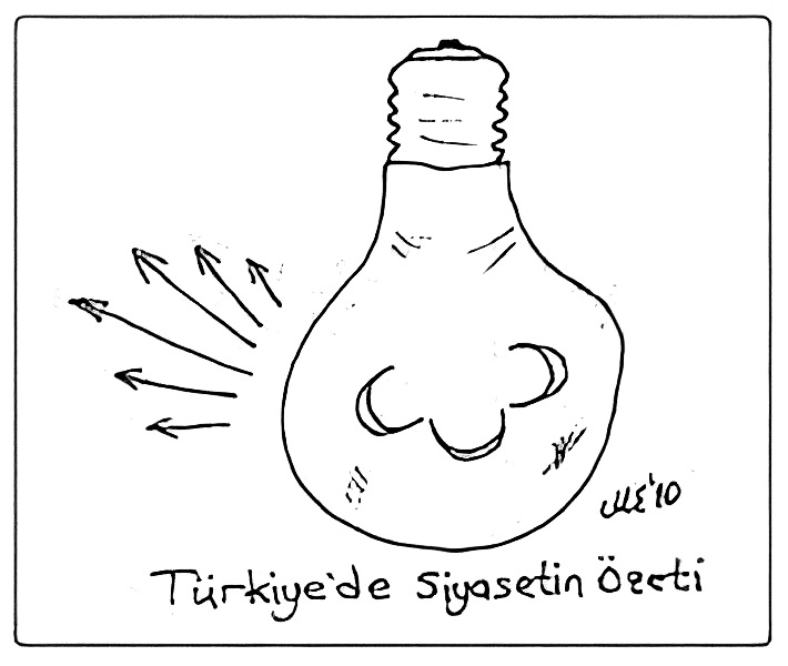 Türkiye’de Siyasetin Özeti