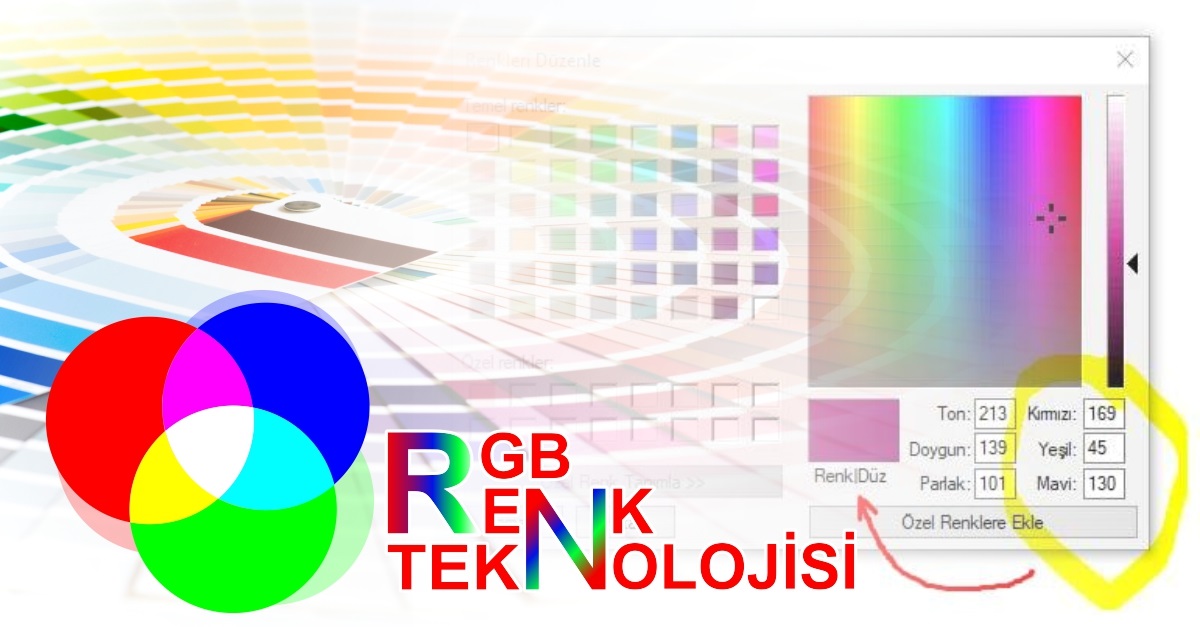 RGB Renk Teknolojisi